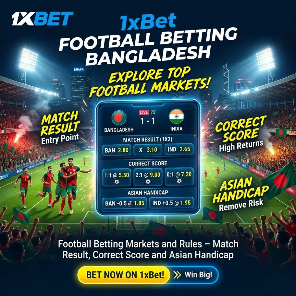 Football Betting Markets and Rules – Match Result, Correct Score and Asian Handicap